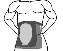 Load image into Gallery viewer, The Shower Guard will prevent 98 percent of the ostomy bag, the skin barrier from getting soaking wet